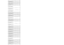 be your expert data entry clerk and data analyst for excel and word